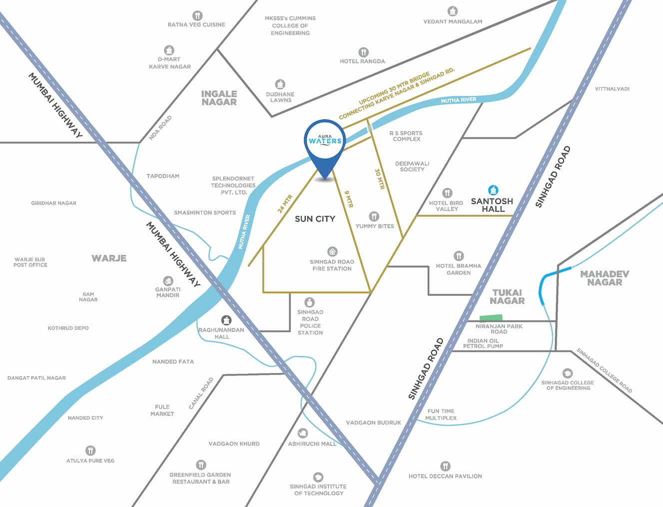 Aura Water Location